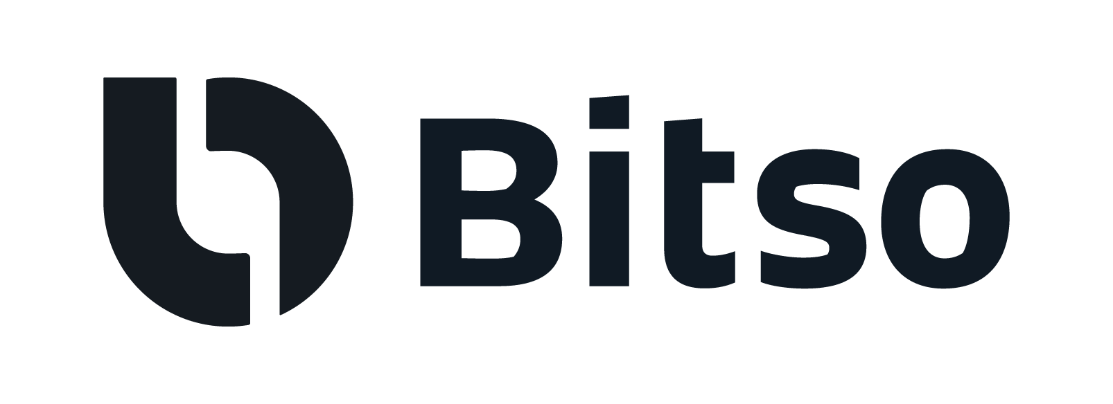 bitso